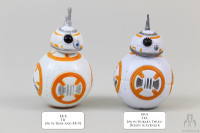 Star Wars Solo: A Star Wars Story Rose (First Order Disguise) BB-8 & BB-9E