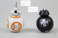 Star Wars The Last Jedi Rose (FO Disguise) BB-8 & BB-9E