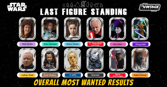 https://www.banthaskull.com/images/news/Top_12_LFS_Most_Wanted_2025.jpg