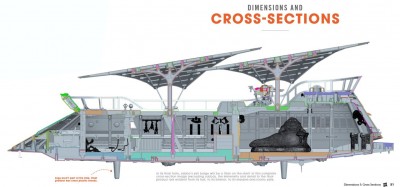Sail Barge Cross section