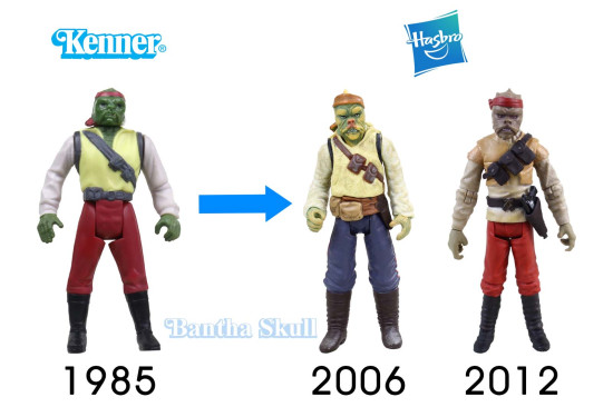 Amanaman Comparison
